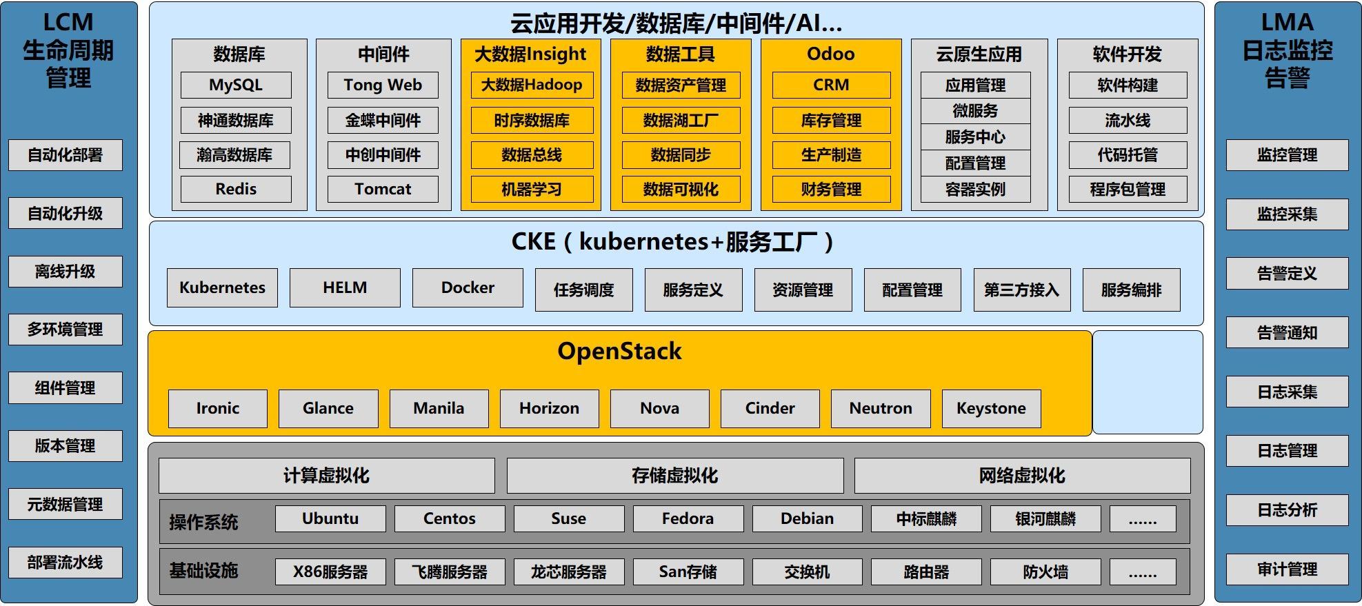 万博体育manbetx入口官方入口 天运商城老板是谁解决方案