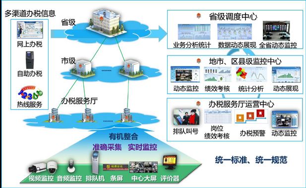 万搏体育网站官网平台