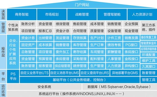 万博体育manbetx入口老虎机